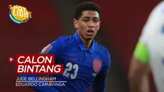 Berita video spotlight kali ini membahas tentang empat wonderkid yang diramalkan akan menjadi bintang di sepak bola dunia.