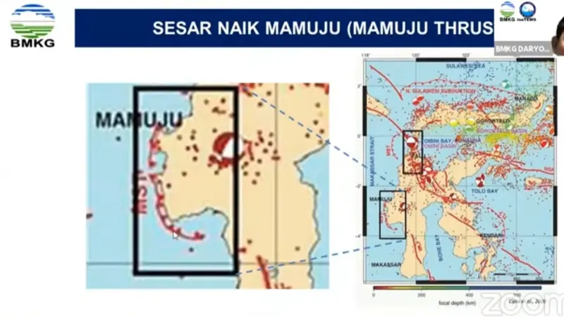 Badan Meteorologi, Klimatologi, dan Geofisika (BMKG) mengungkapkan, gempa yang terjadi di Majene, Sulawesi Barat pada Jumat (15/1/2021) dipicu oleh sesar naik Mamuju atau Mamuju Thrust.