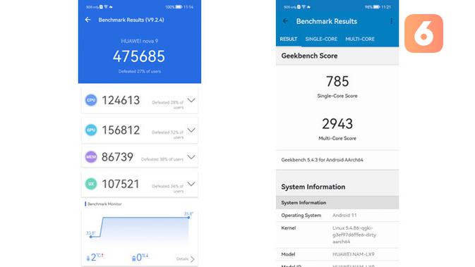 Huawei Nova 9 bencmark. (Liputan6.com/ Yuslianson)