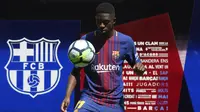 Ousmane Dembele. Sayap kanan asal Prancis berusia 25 tahun ini didatangkan Barcelona dari Borussia Dortmund pada awal musim 2017/2018 dengan nilai transfer mencapai 140 juta euro atau setara Rp2,2 triliun. Borussia Dortmund sendiri mendatangkan Ousmane Dembele dari Rennes pada awal musim 2016/2017 dengan nilai transfer 35 juta euro. (AFP/Lluis Gene)