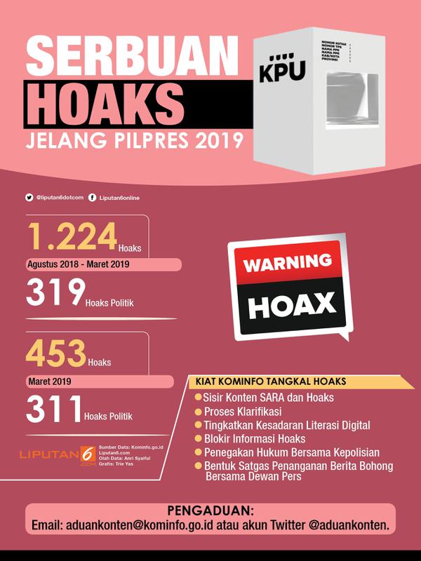 Infografis Serbuan Hoaks Jelang Pilpres 2019. (Liputan6.com/Triyasni)
