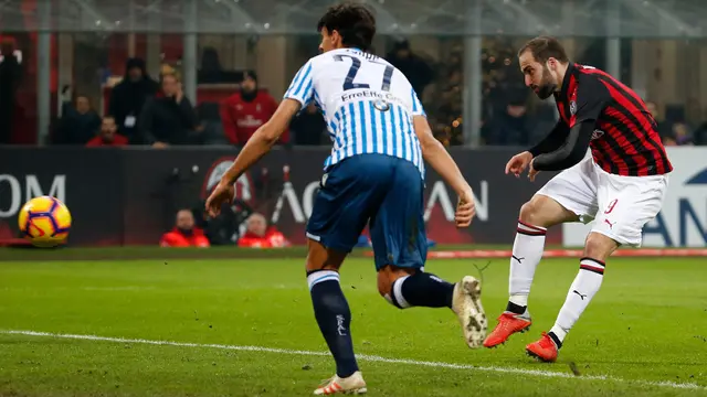 Selebrasi Higuain Usai AC Milan Taklukkan SPAL di San Siro