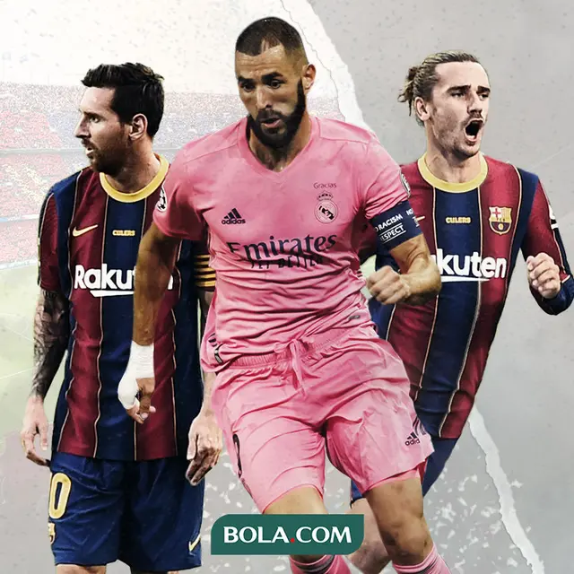 Lionel Messi, Karim Benzema dan Antoine Griezmann