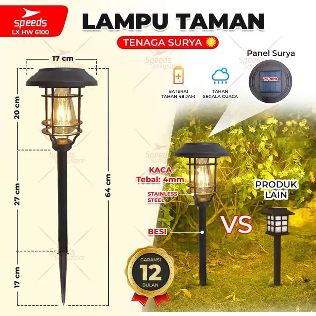 Speeds Lampu Solar Panel