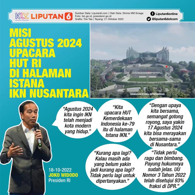 Infografis Misi Agustus 2024 Upacara HUT RI di Halaman Istana IKN Nusantara