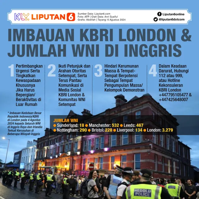 Infografis Imbauan KBRI London dan Jumlah WNI di Inggris. (Liputan6.com/Abdillah)