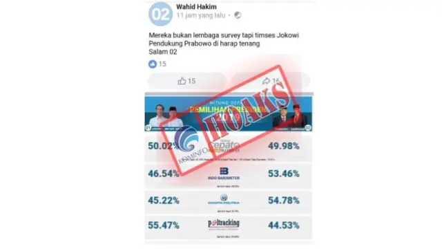 Mereka Bukan Lembaga Survei Tapi Timses Jokowi