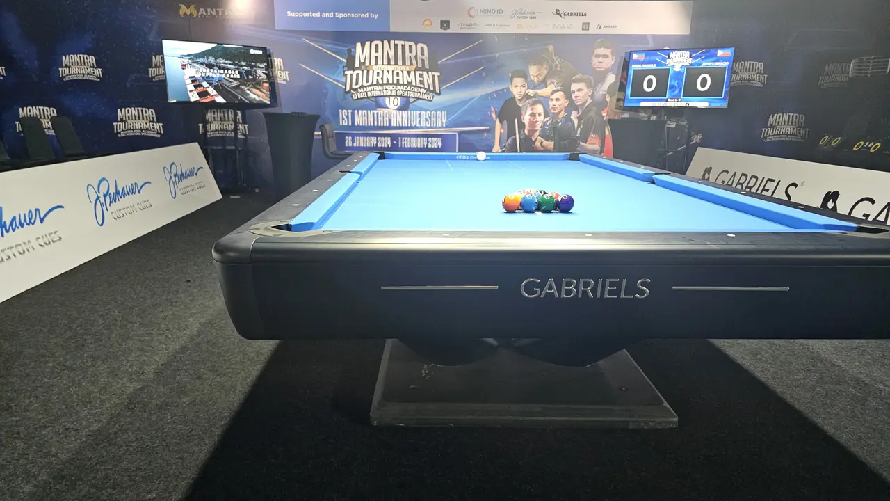 Mantra International Tournament