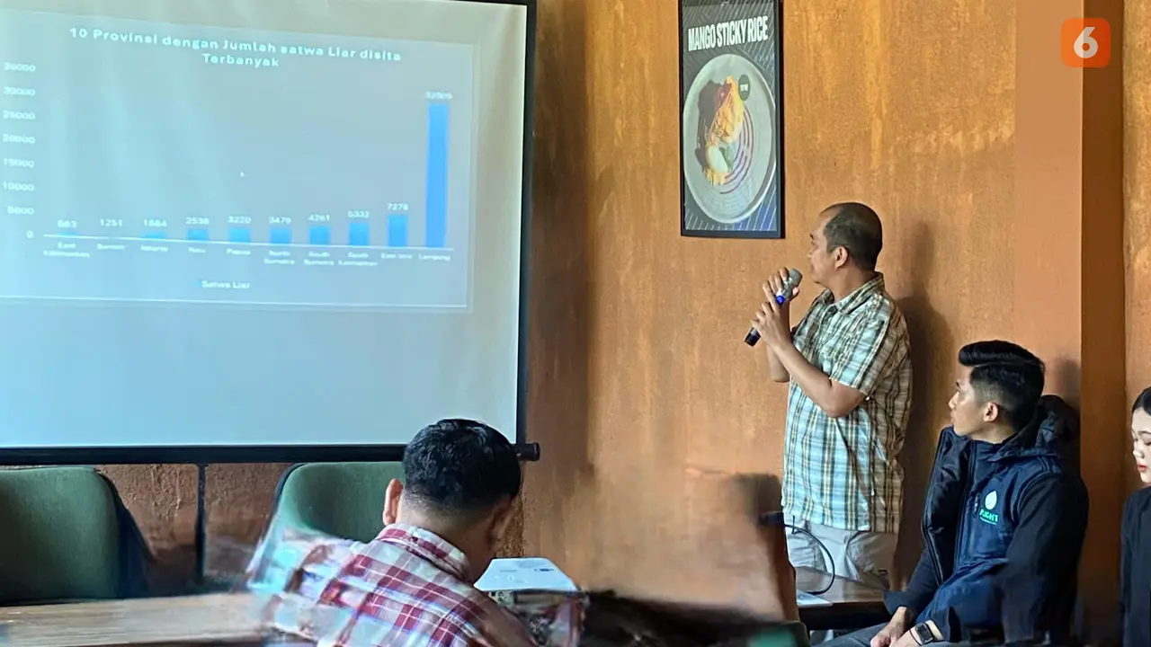 Direktur Eksekutif FLIGHT, Marison Guciano memaparkan data pengungkapan upaya penyelundupan burung liar beberapa tahun terakhir di Lampung. Foto: (Liputan6.com/Ardi).