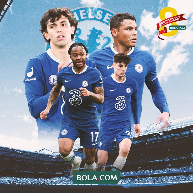 Chelsea - Raheem Sterling, Thiago Silva, Kai Havertz, Joao Felix