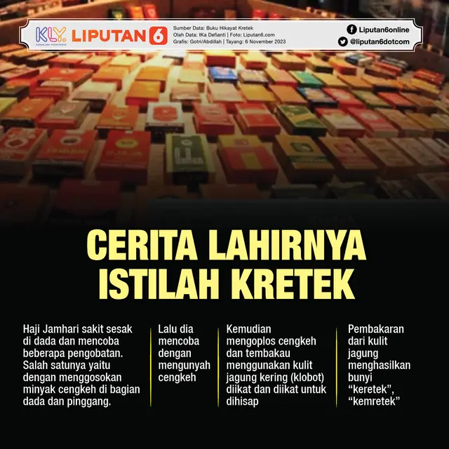 Infografis Journal Kretek