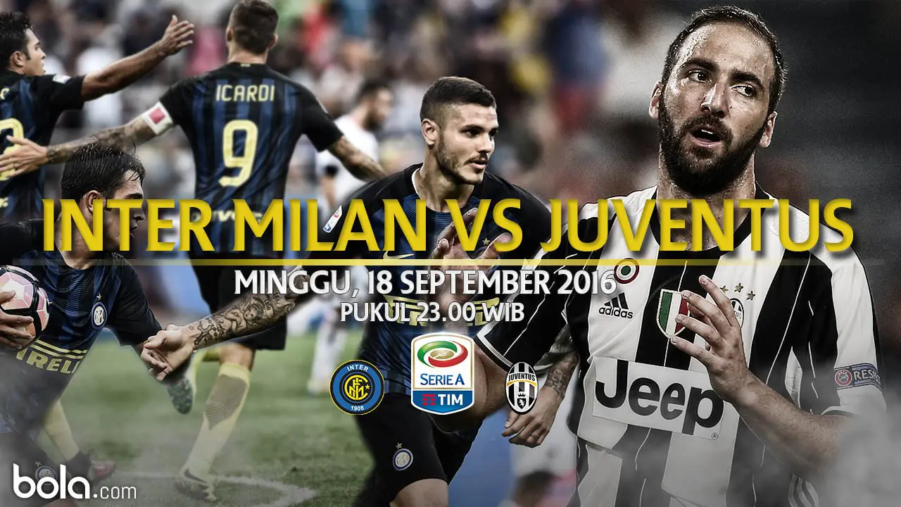 Inter Milan vs Juventus