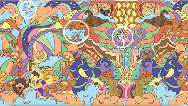 gambar tes kepribadian