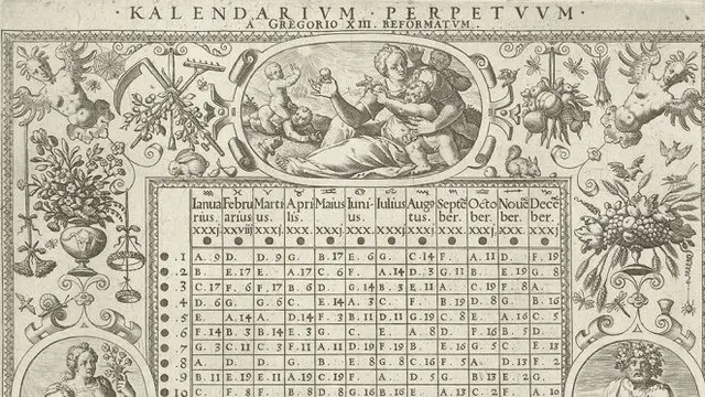 Sejarah waktu