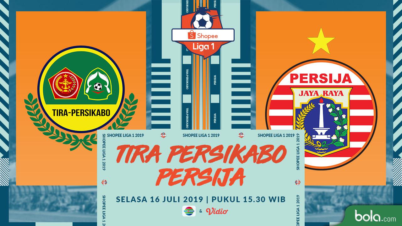 Tira Persikabo Vs Persija Jakarta