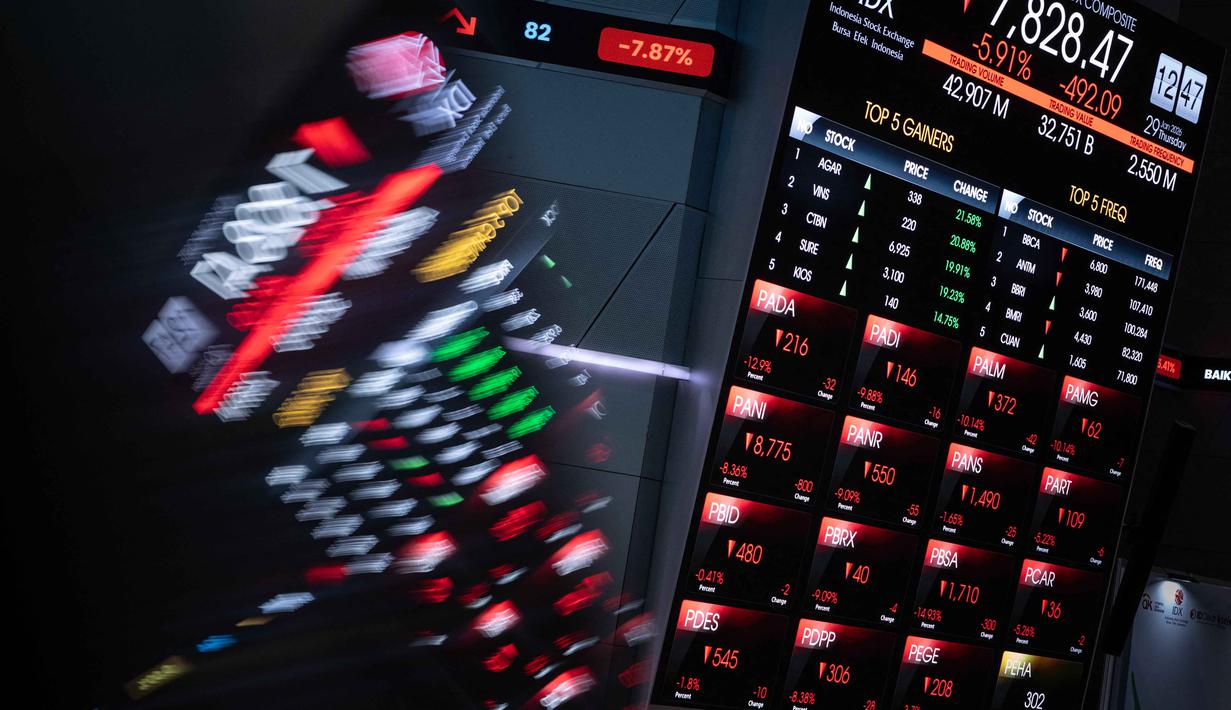 IHSG sempat membaik usai terseok-seok pada awal perdagangan dengan penghentian sementara perdagangan (trading halt) sistem perdagangan pada pukul 09.26 waktu Jakarta Automated Trading System (JATS), setelah penurunan yang mencapai delapan persen. Tampak dalam foto, papan elektronik menampilkan pergerakan Indeks Harga Saham Gabungan (IHSG) di Bursa Efek Indonesia, Jakarta, Kamis (29/1/2026). (YASUYOSHI CHIBA/AFP)
