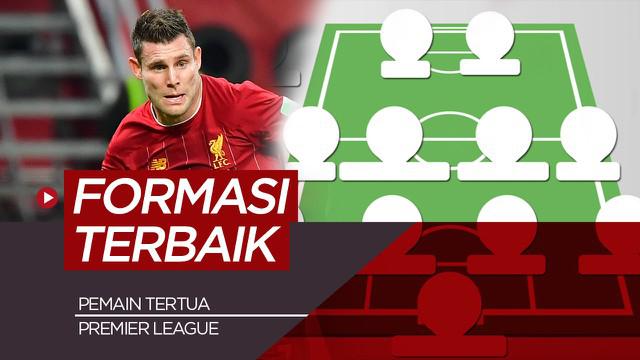 Berita motion grafis formasi terbaik 11 pemain tertua di Premier League, salahsatunya James Milner.