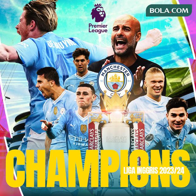 Liga Inggris - Ilustrasi Man City Juara Liga Inggris Musim 2023/24