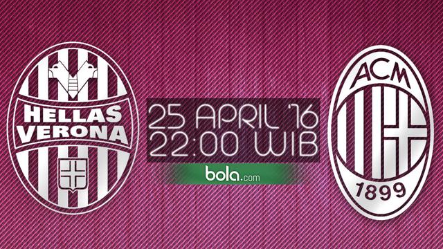 Hellas Verona vs AC Milan