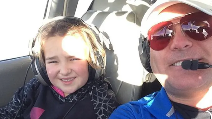 Photo: Copyright dailymail.co.uk