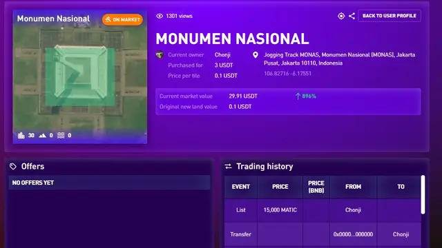 Monumen Nasional (MONAS) dijual di situs Next Earth