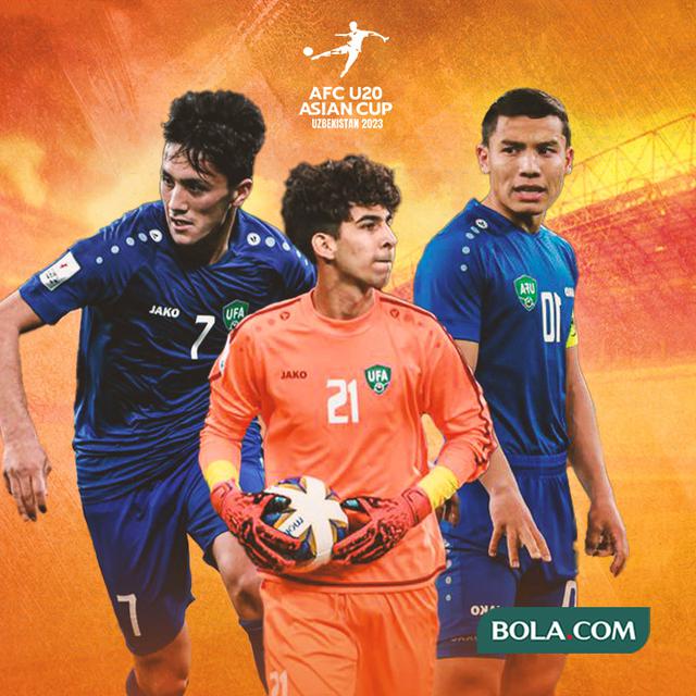 Timnas Uzbekistan - Otabek Boymurodov, Polatkhoja Kholdorkhonov, Umarali Rahmonaliyev
