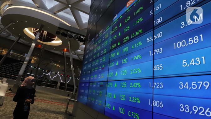  Rebalancing MSCI Mei 2026: 18 Saham Indonesia Terdepak