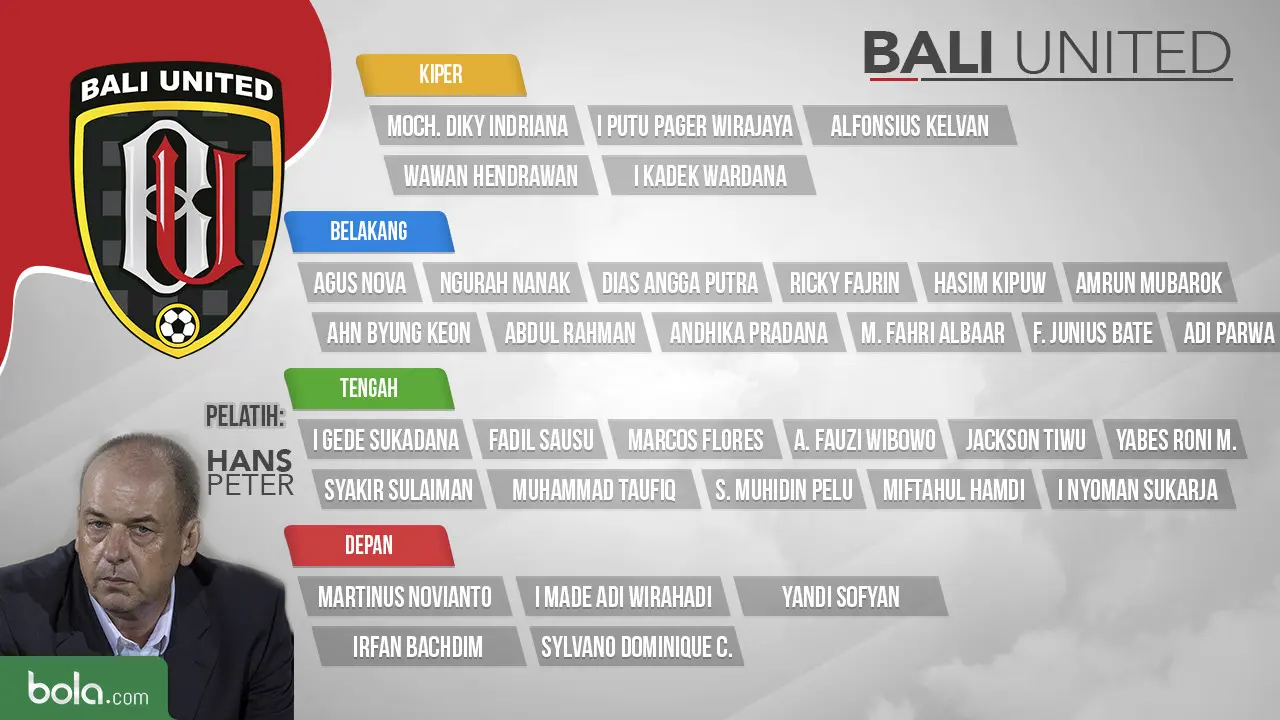 Bali United