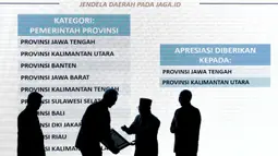 Wakil Presiden Ma'ruf Amin memberikan penghargaan kepada Gubernur Jawa Tengah, Ganjar Pranowo saat acara Hari Anti Korupsi Dunia (Hakordia) 2019 di Gedung Penunjang KPK, Jakarta, Senin (9/12/2019). Hari Antikorupsi Sedunia diperingati setiap 9 Desember. (Liputan6.com/Faizal Fanani)