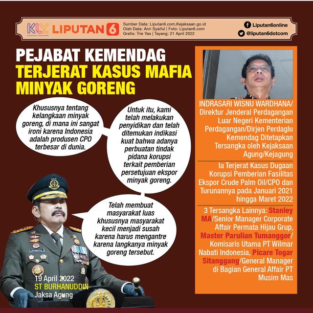 Infografis Pejabat Kemendag Terjerat Kasus Mafia Minyak Goreng. (Liputan6.com/Trieyasni)