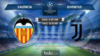 Jadwal Liga Champions 2018-2019, Valencia vs Juventus. (Bola.com/Dody Iryawan)