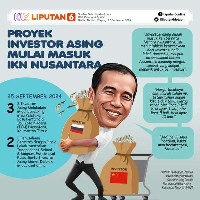Infografis Proyek Investor Asing Mulai Masuk IKN Nusantara. (Liputan6.com/Abdillah)