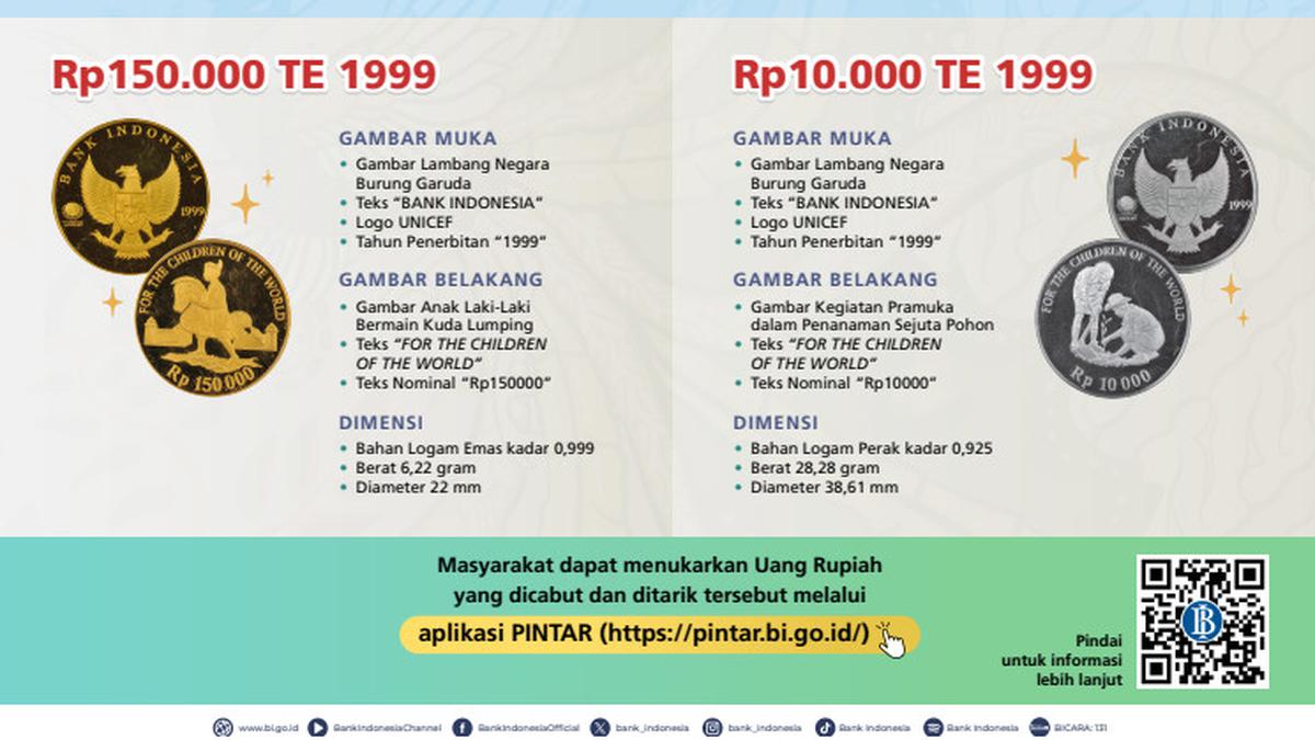 BI Cabut Uang Rupiah Khusus Seri For The Children of The World Tahun Emisi 1999 dari Peredaran