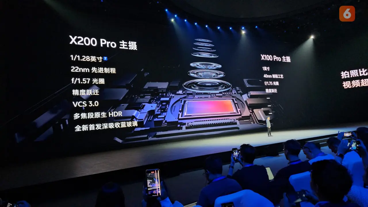 Vivo X200 Pro