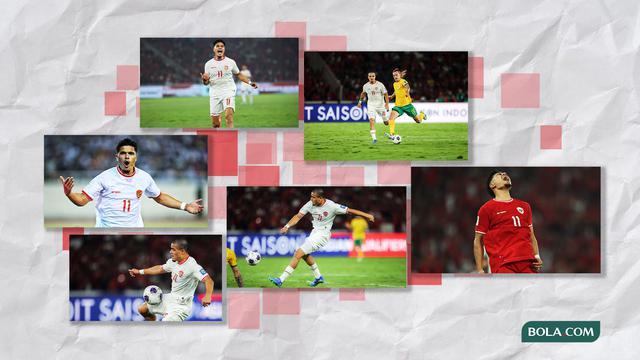 Kolase Ragnar Oratmangoen