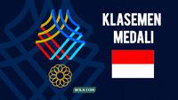 Klasemen Perolehan Medali SEA Games 2025 Thailand: Indonesia Sabet 5 Emas, Tempati Peringkat Kedua