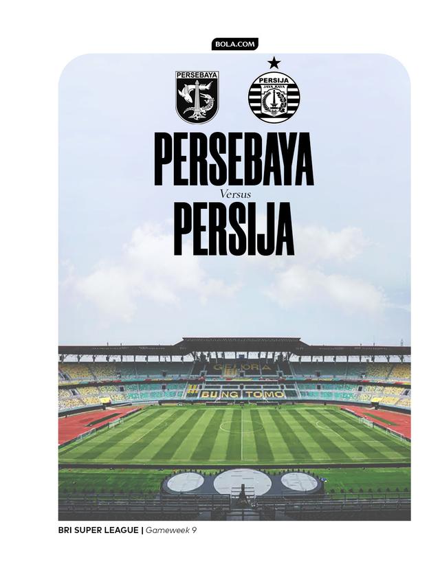 Persebaya Surabaya Vs Persija Jakarta - BRI Super League 2025/2026