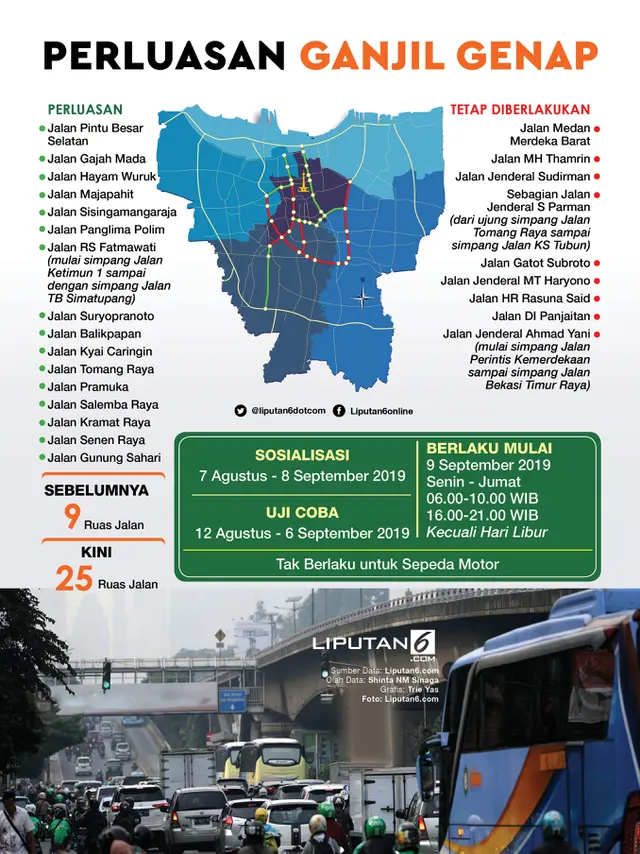Infografis Perluasan Ganjil Genap (Liputan6.com/Triyasni)