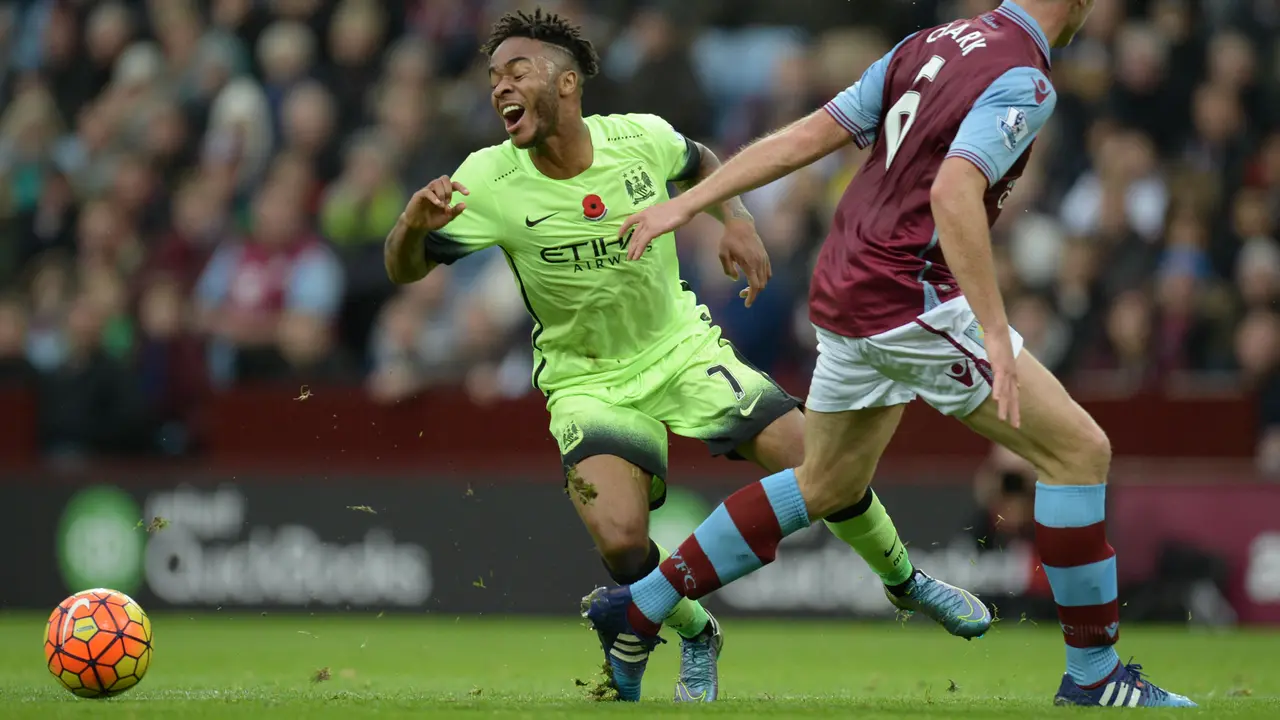 Video Highlights: Manchester City vs Aston Villa 0-0