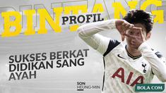 Berita video profil bintang Son Heung Min, Sukses Berkat Didikan Sang Ayah