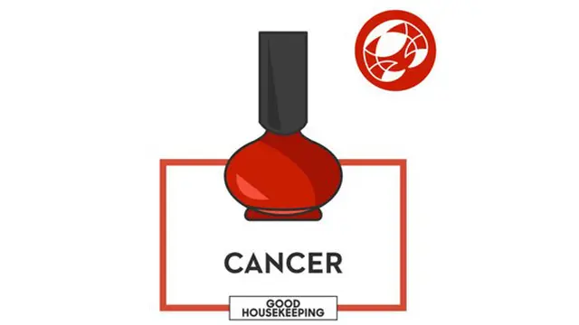 Foto: copyright goodhousekeeping.com/Katja Cho