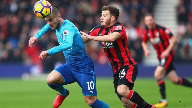 Bournemouth vs Arsenal (Twitter Arsenal)