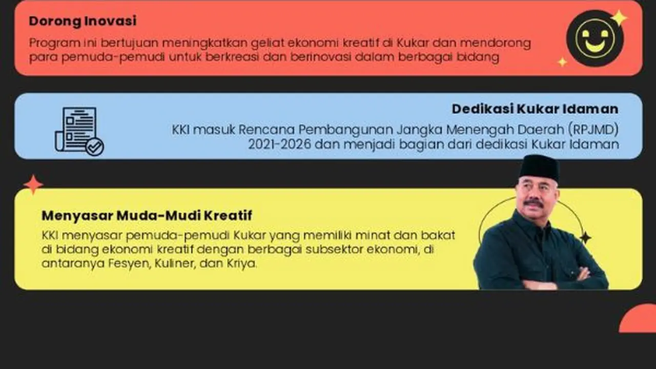 Kukar.