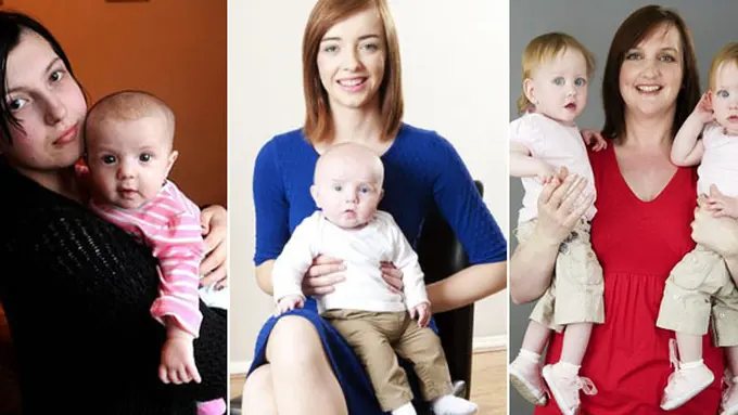 Foto: copyright dailymail.co.uk