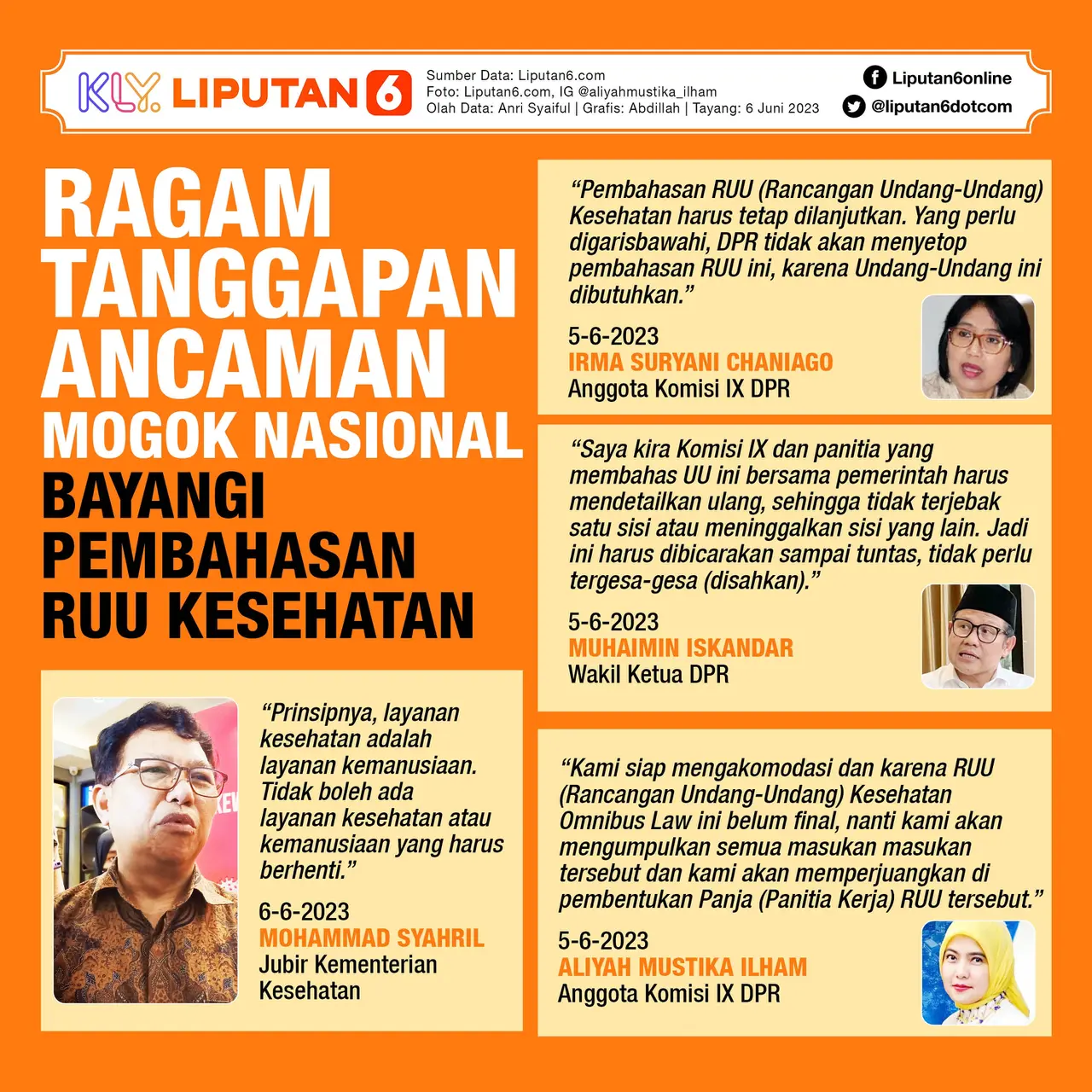 ramai-soal-tolak-ruu-kesehatan-omnibus-law-kemenkes-nilai-hanya