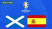 Kualifikasi Euro 2024 - Skotlandia Vs Spanyol (Bola.com/Erisa Febri/Adreanus Titus)