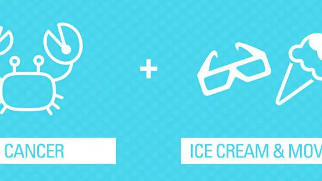 copyright Seventeen.com/Katja Cho