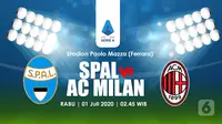 PREDIKSI SPAL VS AC MILAN (Liputan6.com/Abdillah)