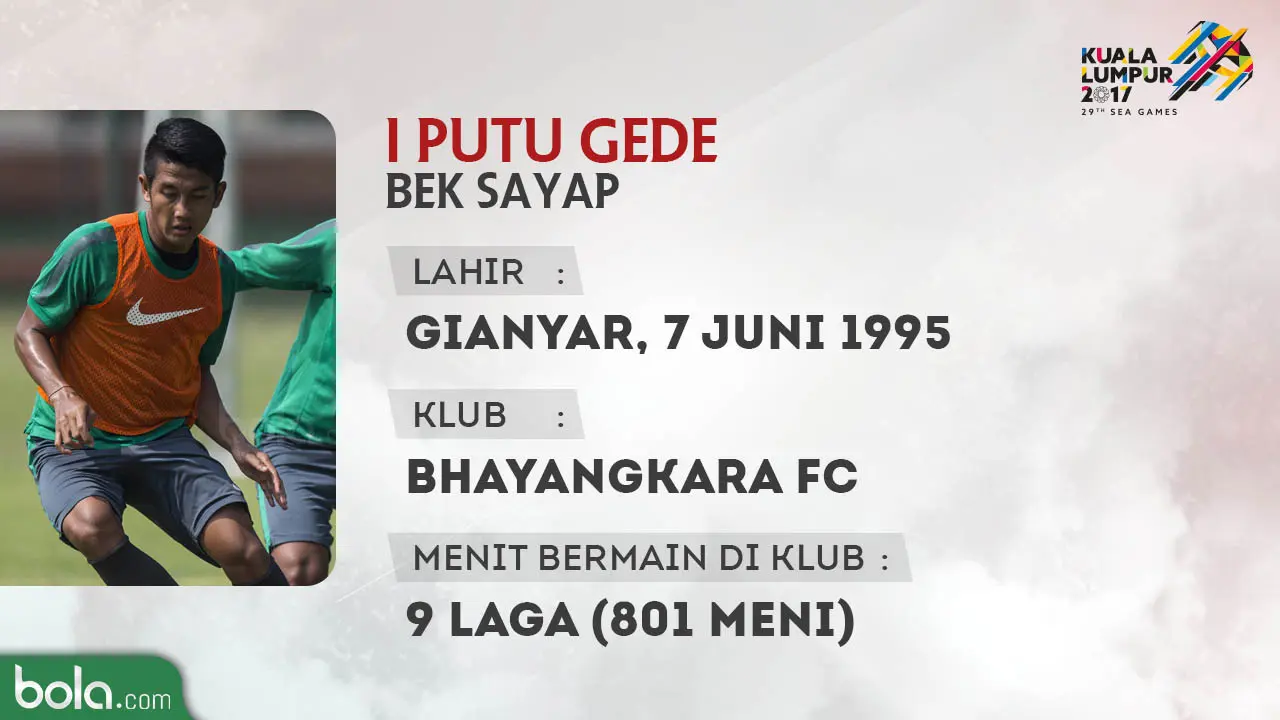 I Putu Gede, bek timnas Indonesia U-22. (Bola.com/Dody Iryawan)