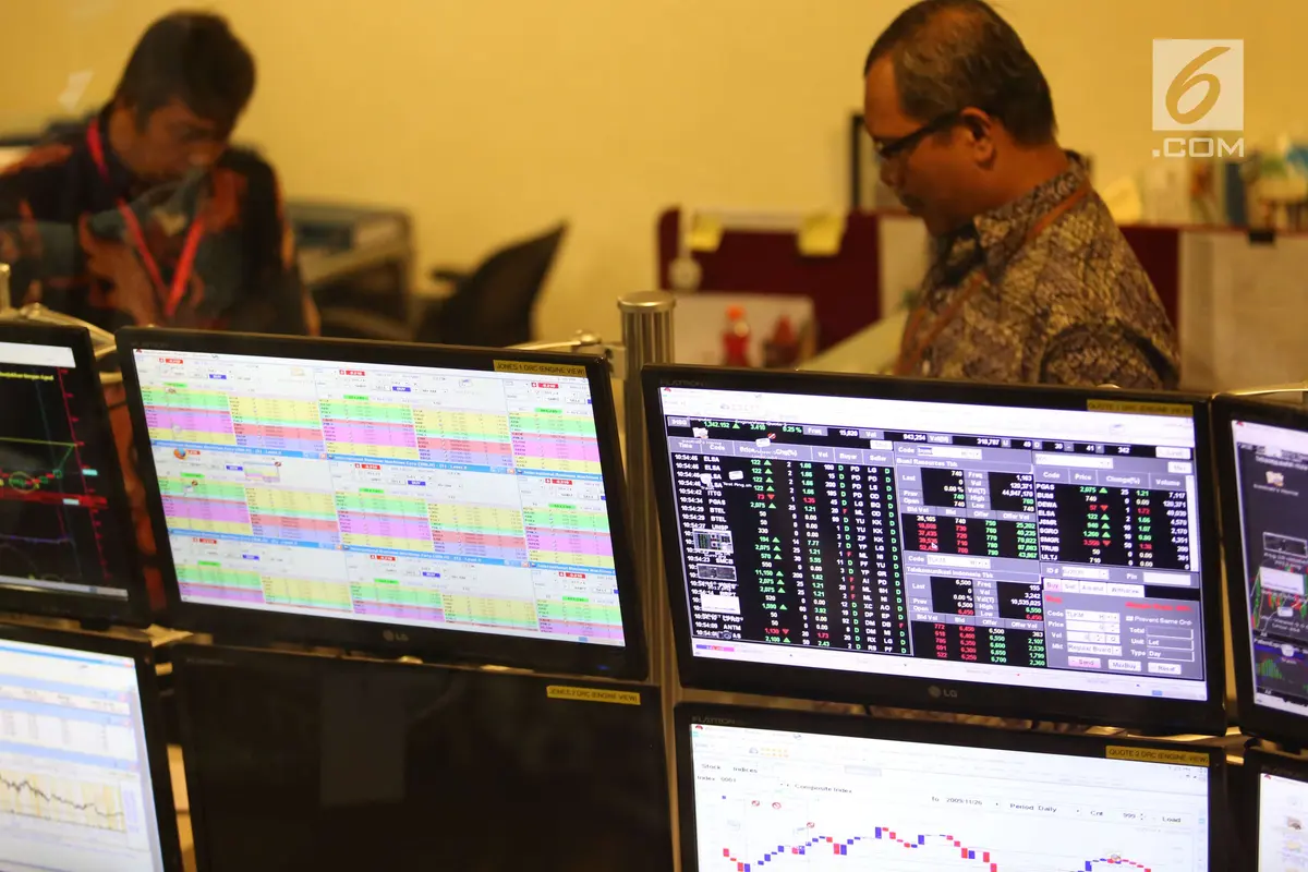 Akhir tahun 2017, IHSG Ditutup di Level 6.355,65 poin